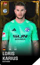 Loris Karius - limited