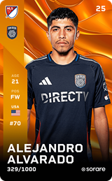 Alejandro Alvarado - limited