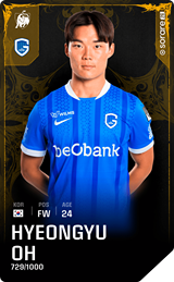 Hyeongyu Oh - limited