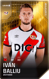 Iván Balliu - limited