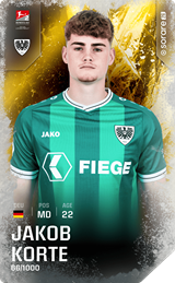 Jakob Korte - limited