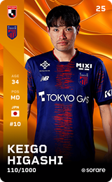 Keigo Higashi - limited