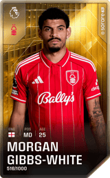 Morgan Gibbs-White - limited