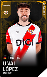 Unai López - limited