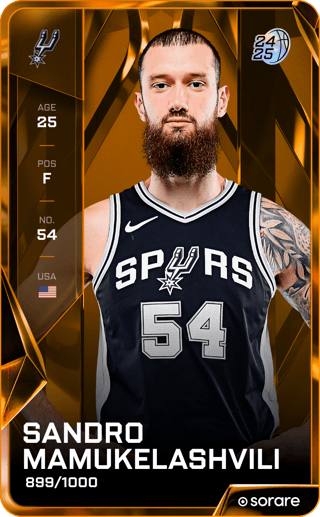 Sandro Mamukelashvili - limited