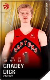 Gradey Dick - limited