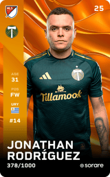 Jonathan Rodríguez - limited