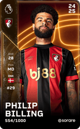 Philip Billing - limited