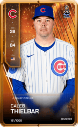Caleb Thielbar - limited