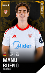 Manu Bueno - limited