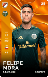 Felipe Mora - limited