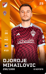 Djordje Mihailovic - limited