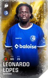 Leonardo Lopes - limited