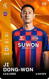 Ji Dong-Won - limited