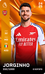 Jorginho - limited