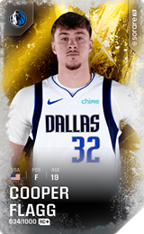 Cooper Flagg - limited