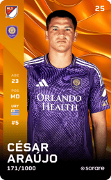 César Araújo - limited