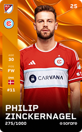 Philip Zinckernagel - limited