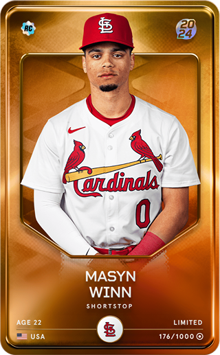 Masyn Winn - limited
