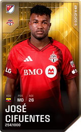 José Cifuentes - limited
