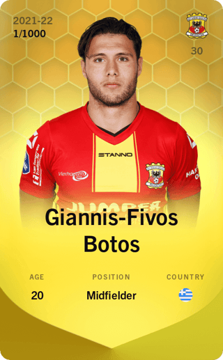 Giannis-Fivos Botos