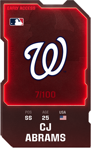 CJ Abrams - rare