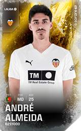 André Almeida - limited