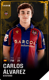 C.Álvarez - limited