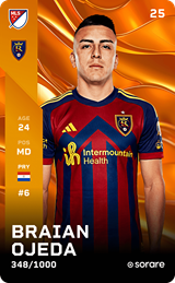 Braian Ojeda - limited