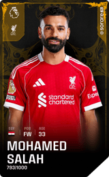 Mohamed Salah - limited