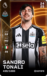 Sandro Tonali - limited
