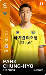 Park Cheong-Hyo - limited