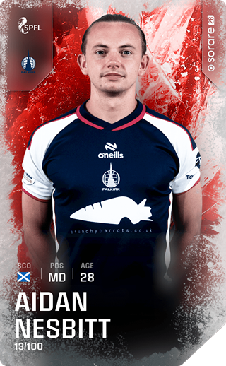 Aidan Nesbitt - rare