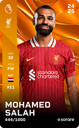 Mohamed Salah card
