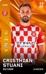 Cristhian Stuani - limited