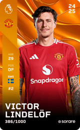 Victor Lindelöf - limited