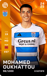 Mohamed Oukhattou - limited