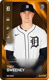 Trey Sweeney - limited