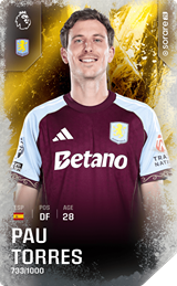 Pau Torres - limited