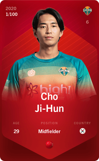Cho Ji-Hun