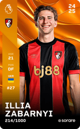 Illia Zabarnyi - limited