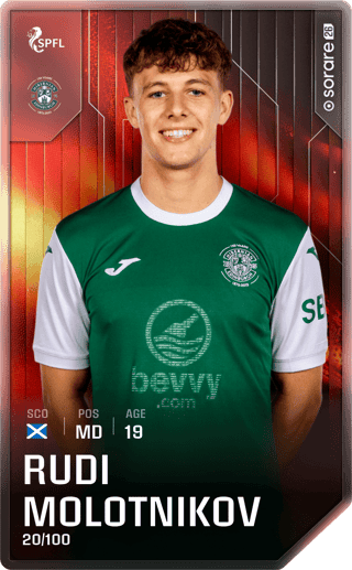 Rudi Molotnikov - rare