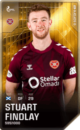 Stuart Findlay - limited