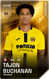 Tajon Buchanan - limited