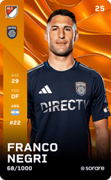 Franco Negri - limited