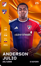 Anderson Julio - limited