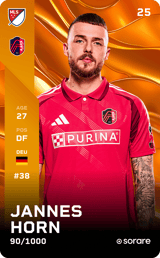 Jannes Horn - limited