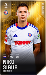 Niko Sigur - limited