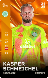 Kasper Schmeichel - limited