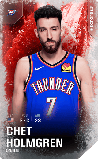 Chet Holmgren - rare